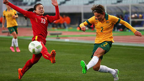 Chưa đá play-off với Việt Nam, Australia đã chuẩn bị giao hữu cho Olympic Tokyo 2020